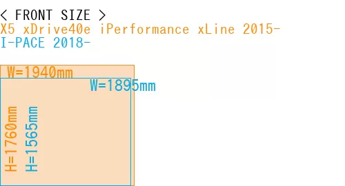 #X5 xDrive40e iPerformance xLine 2015- + I-PACE 2018-